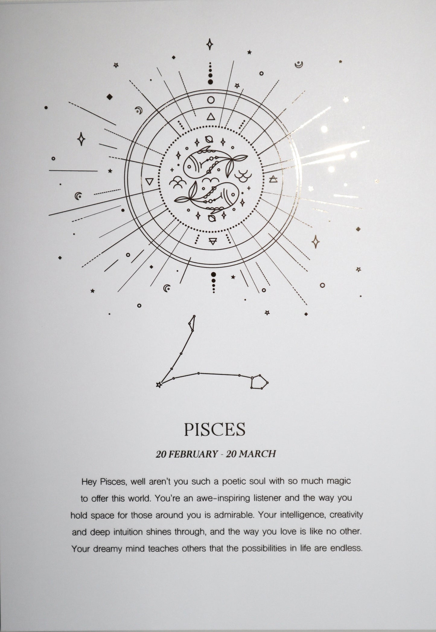 Zodiac Prints